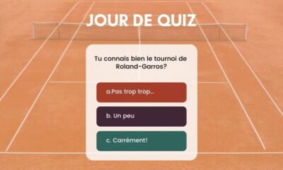 Roland-Garros 2021 - Quiz